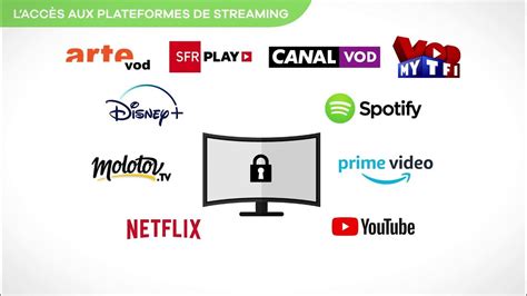 box android electro depot|Quelle est la différence entre une Smart TV et une Android TV .